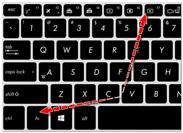 Ноутбук ASUS - отключение экрана (функциональная клавиша)